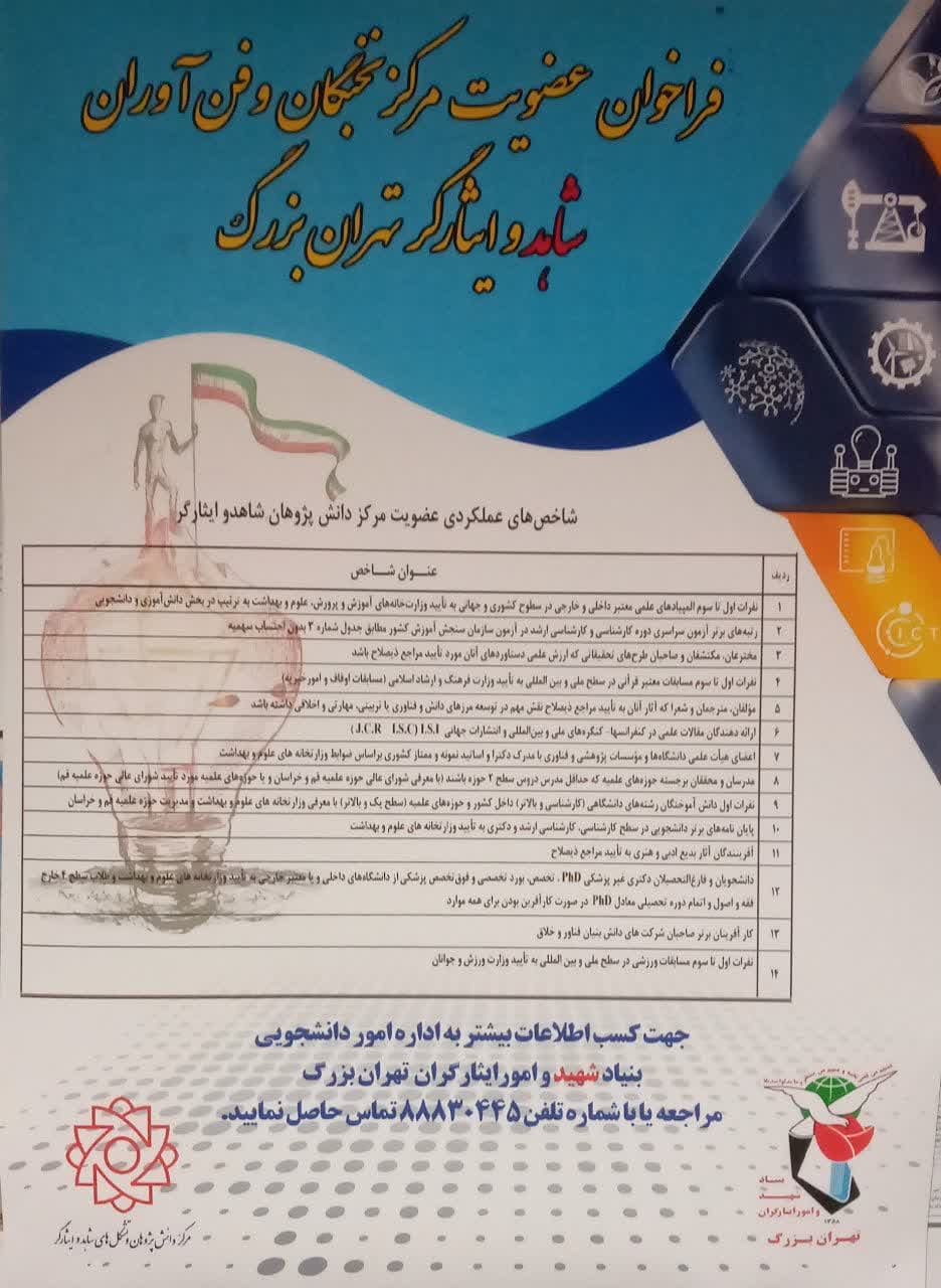 تصویر کوچک